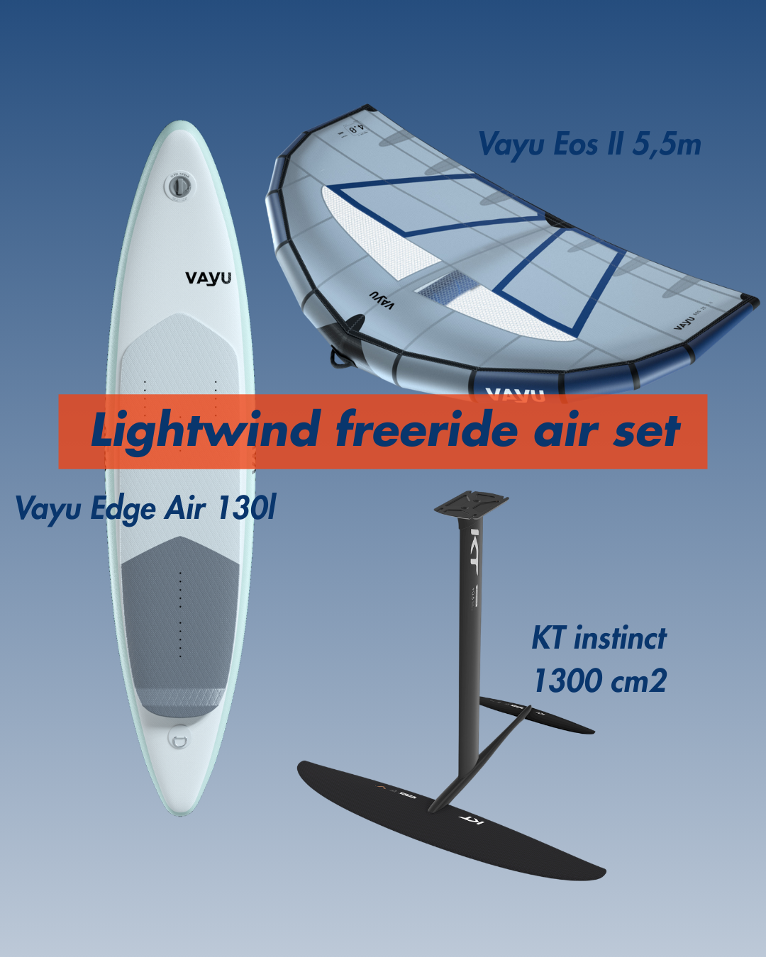wingfoil set foiling 