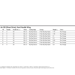 KT air direct drive wing - OnFoil